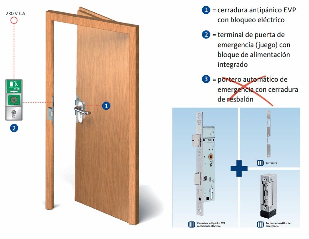 BKS CERRADURA EVP FTNT10 PROCOMSA